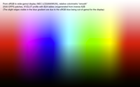 Granger Rainbow - “smooth” colorimetric rendering